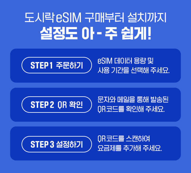 韓国データ無制限eSIM (即時利用可能)